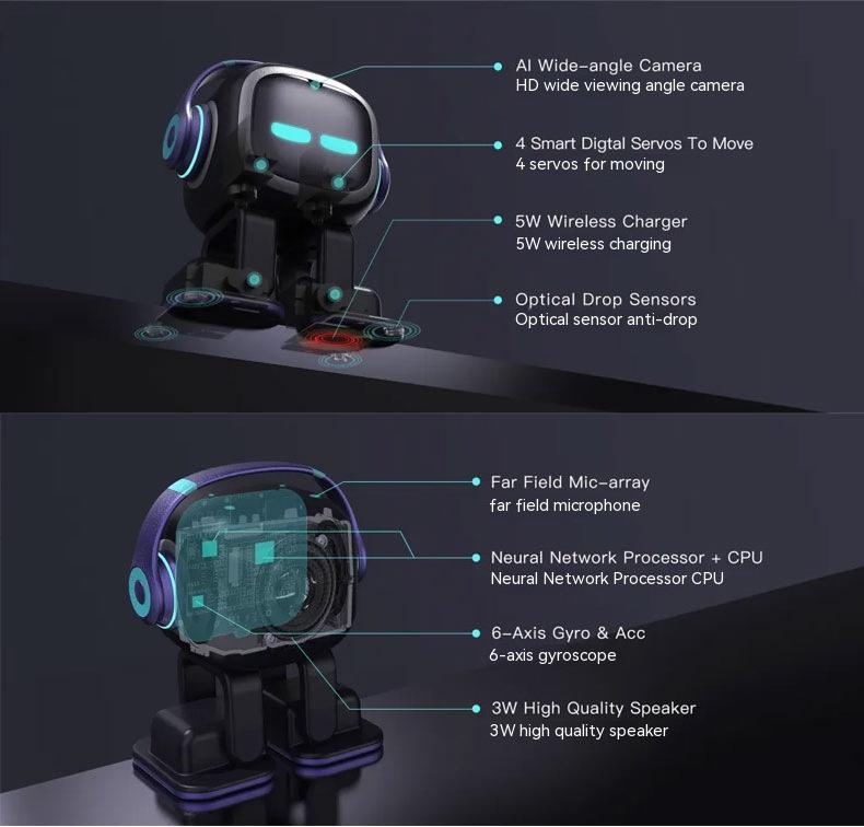 EMO The AI Robot GlamzLife