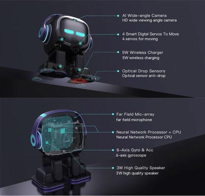 EMO The AI Robot | GlamzLife